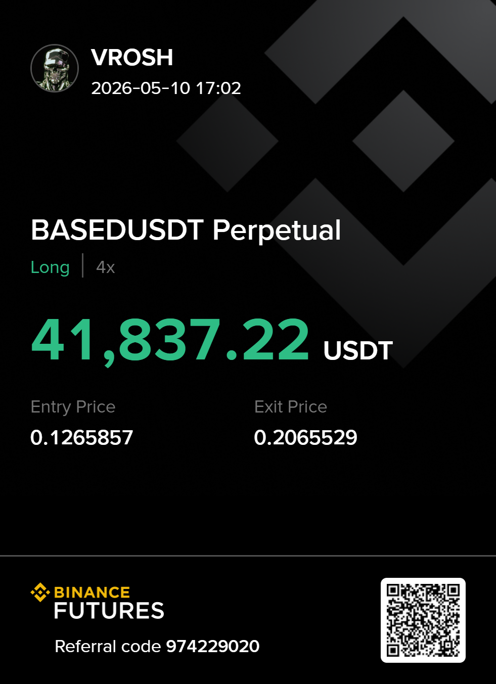 BASED · +$41,837.22 · Long 4×