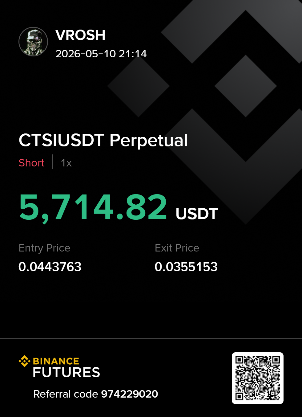 GGT · winning trade