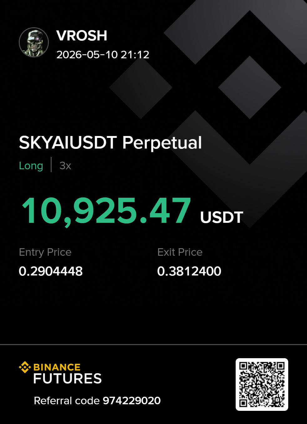 SKYAI · +$10,925.47 · Long 3×